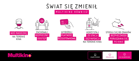 Świat się zmienił. Multikino również.